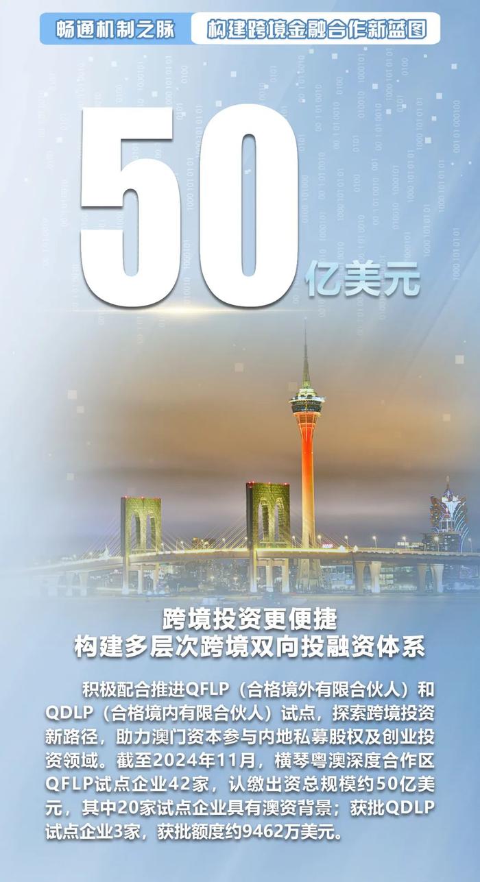 2035年展望 第6页