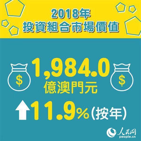 澳门资讯新探，全面解析正版资料的魅力与价值新澳门资料大全正版资料查询?