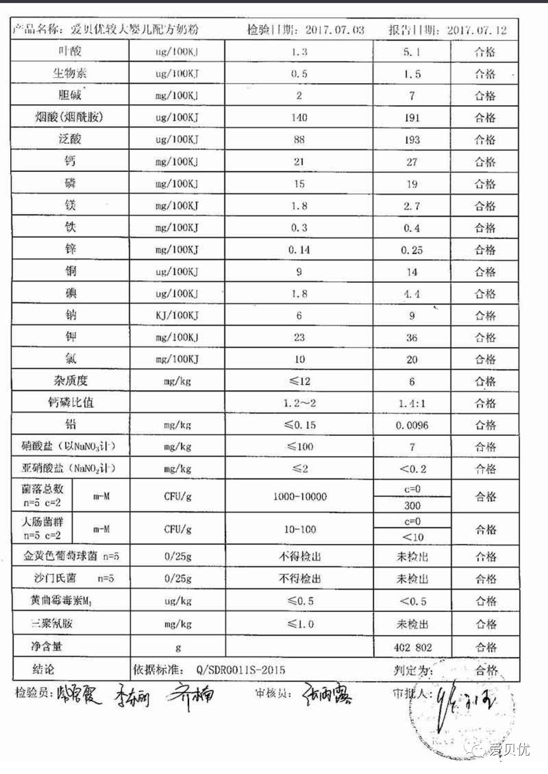 揭秘一码与生肖的神秘关系—探寻103%准确率的奥秘一码一肖100准确使用方法十二生肖