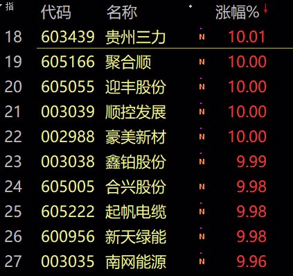 澳门今晚的幸运之选，揭秘彩市风云与理性投注策略澳门今天晚上买什么好
