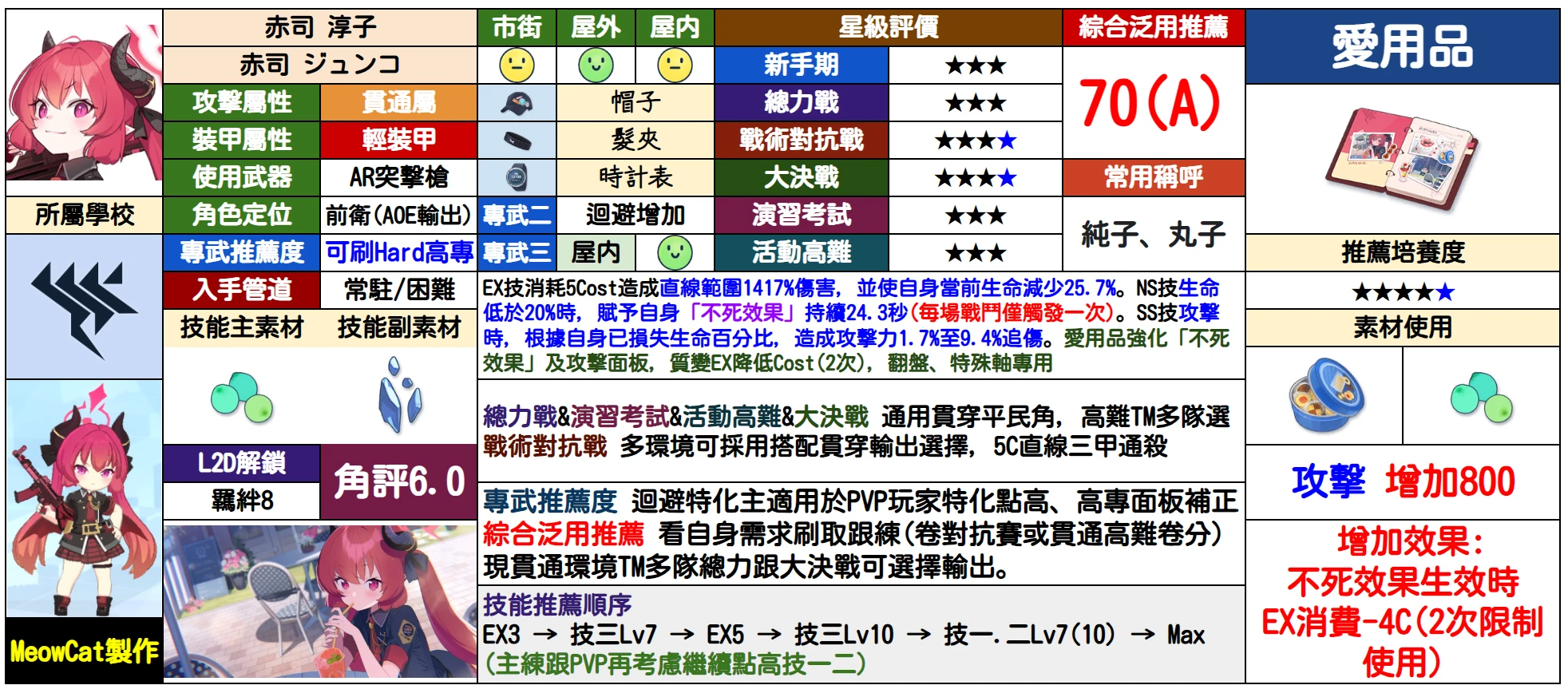 探索新澳天天开奖的奥秘，全面解析第1050期新澳天天开奖资料大全正版
