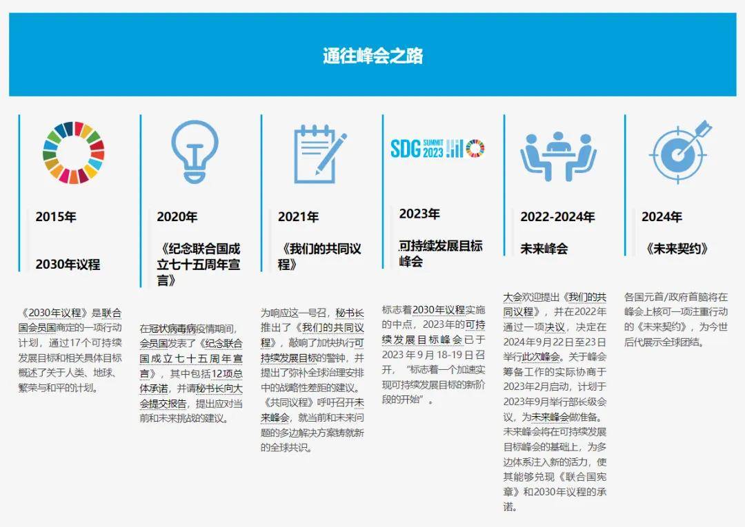 2035年，新奥正版资料全面免费时代的到来新奥门户网