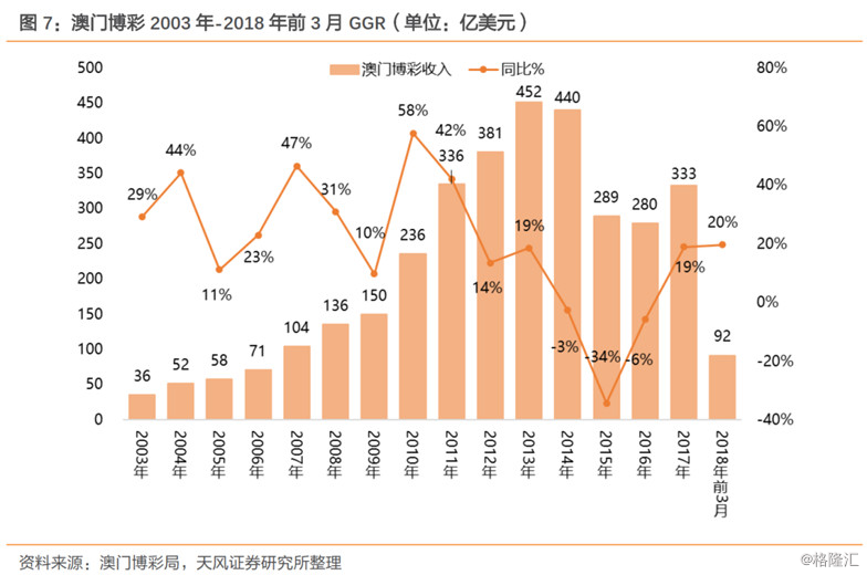 澳门彩市新纪元，2035年天天开好财的未来展望澳门天天开奖结果2021年