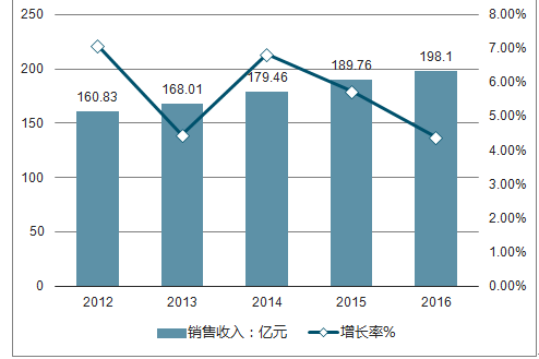 探索2015-至今，新澳门历史开奖记录的深度剖析2025新澳门历史开奖记录查询表