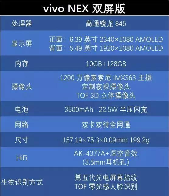 澳彩大数据分析软件，解锁数据背后的无限可能澳彩大数据分析软件1877