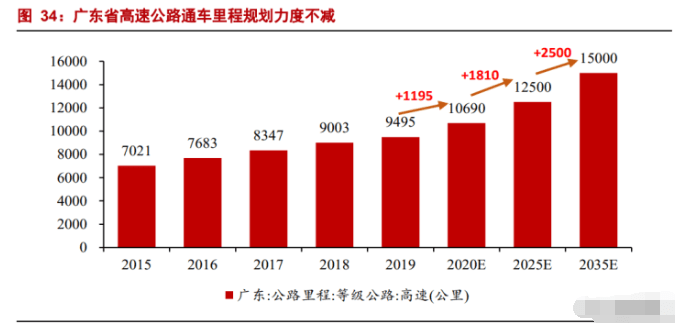 探索未来，新澳2035年最新版资料深度解析新澳2025年最新版资料网站