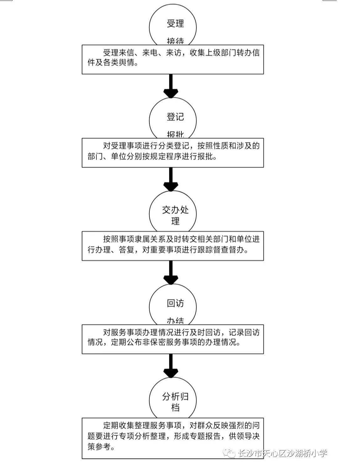 现代人 第212页