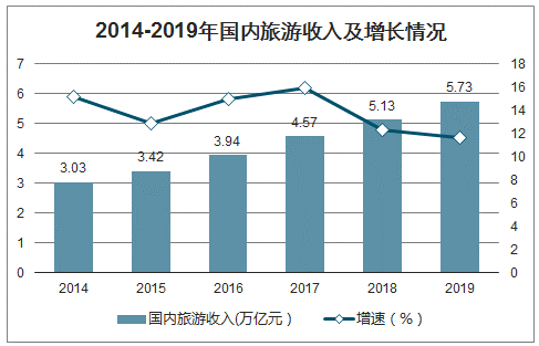 2035年，香港正版资料免费盾的未来展望2020年香港免费资料大全正版