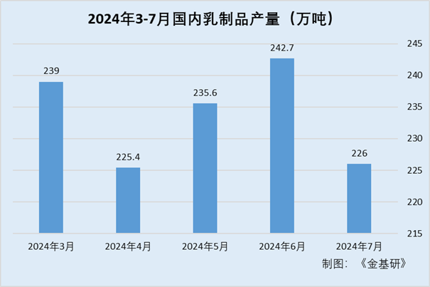 香港开奖结果 第7页