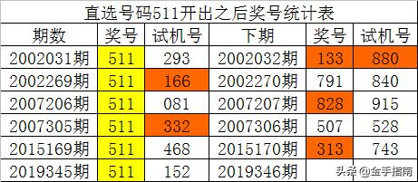揭秘白姐公开一码，网络彩票的陷阱与风险2020白姐公开一码免费资料