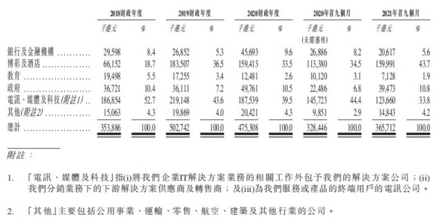 2019年澳门开奖全部结果记录，回顾与反思2021年澳门开奖全部结果记录图库