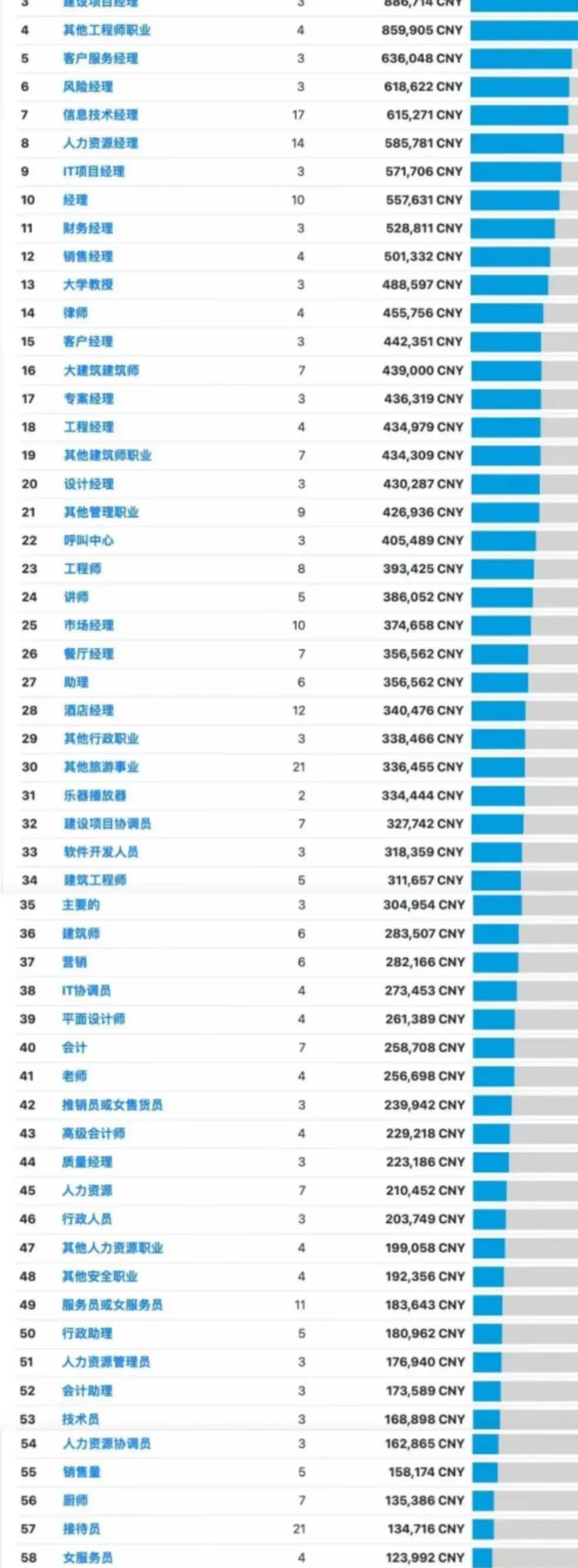 2046年新澳开结果查询表,未来科技与便捷生活的交汇点新澳门开奖结果2020+开奖记录_