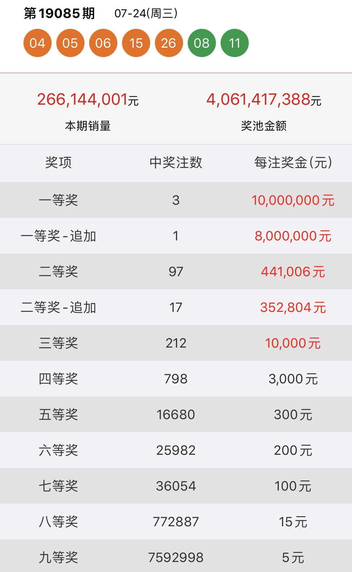 揭秘香港今晚六给彩开奖现场—一场数字与幸运的碰撞香港今晚六给彩开奖现场结果监月