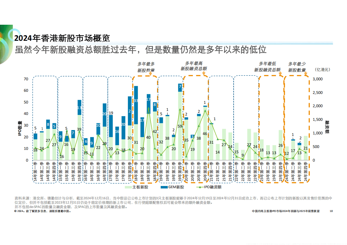 2035年香港开奖结果，回顾与展望2023年香港开奖结果查询历史资料