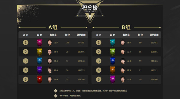 2019年六给彩，一场未被遗忘的数字游戏2019年六给彩开奖结果记录