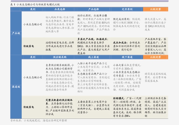 2049年新奥历史开奖记录，第137期—回顾与展望2024新奥历史开奖记录29期587979