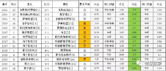 澳门一码，今晚的特选与中奖概率澳门一码一肖一特一中准选今晚一码