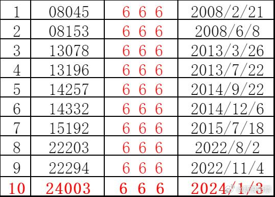 2046年新奥门王中王的传奇揭晓，数字背后的梦想与现实2024年新奥门王中王开奖结果4不像