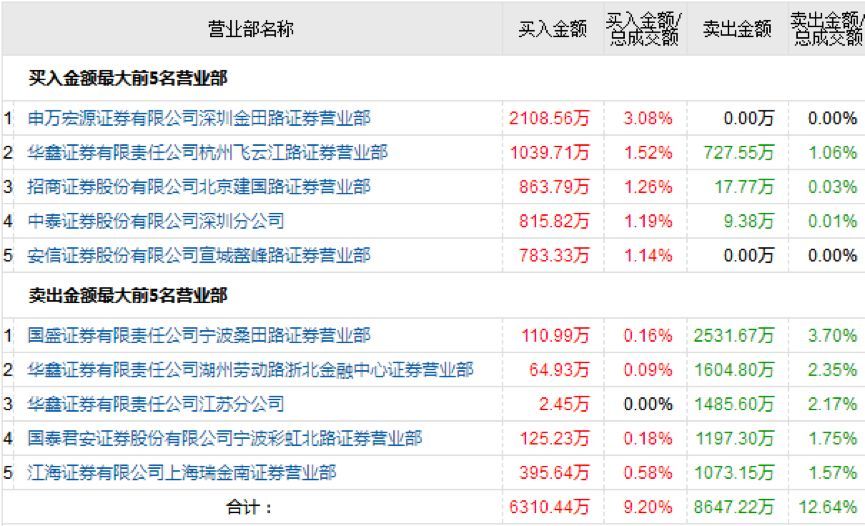 澳门特马开奖号码,揭秘与解读今期澳门特马开奖号码177期