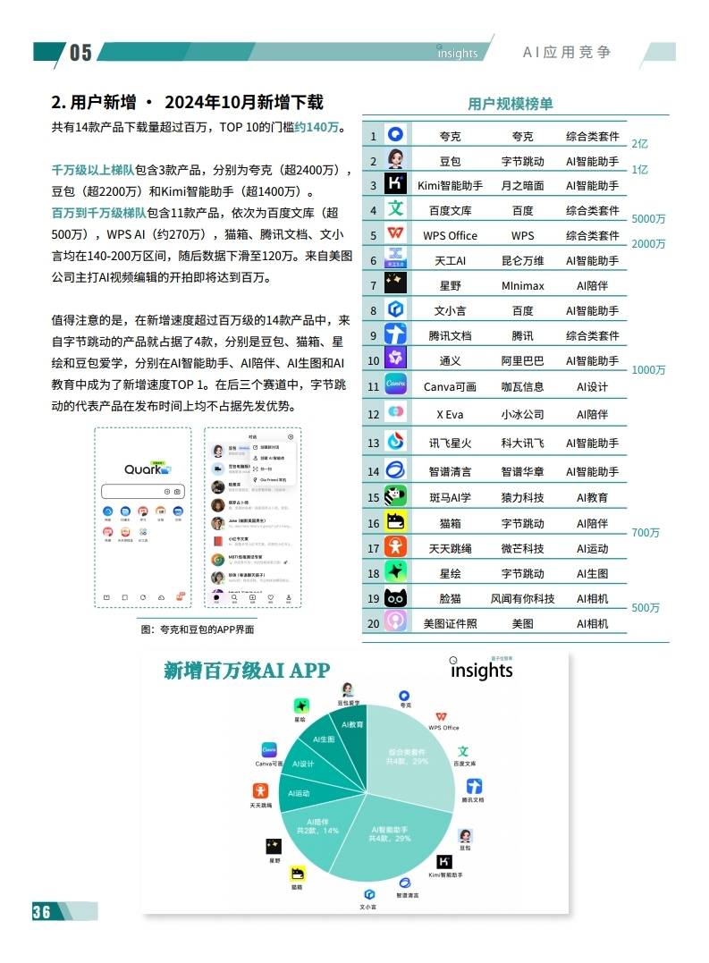 2048年，澳门管家婆三肖13%精准预测的未来展望—从数字游戏到智能分析的新纪元2024年澳门管家婆三肖100%上海宁兴展览服务有限公司