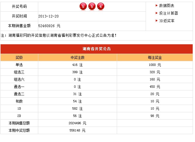 探索新澳六开彩，近期的中奖号码记录与查询指南新澳六开彩开奖号码记录近查询今晚