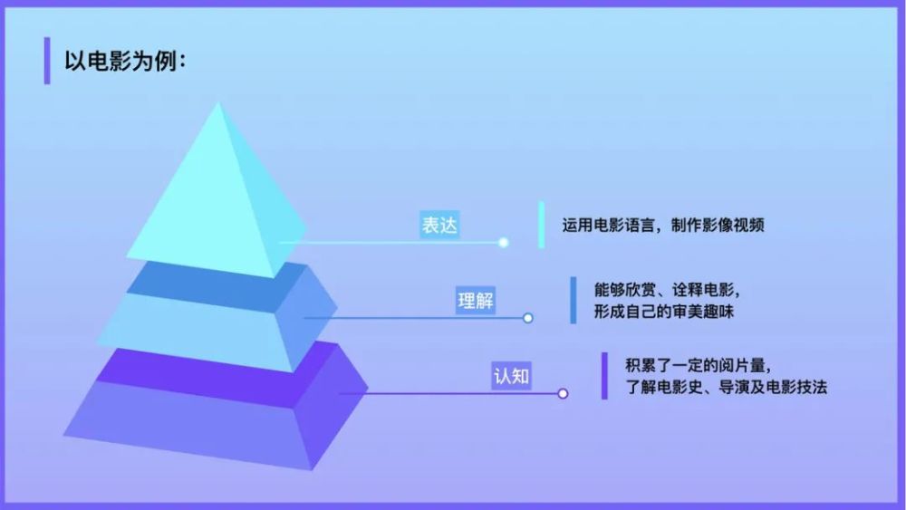 2035年澳门资讯全览，从娱乐到生活的免费资源指南2023澳门资料大全免费54期