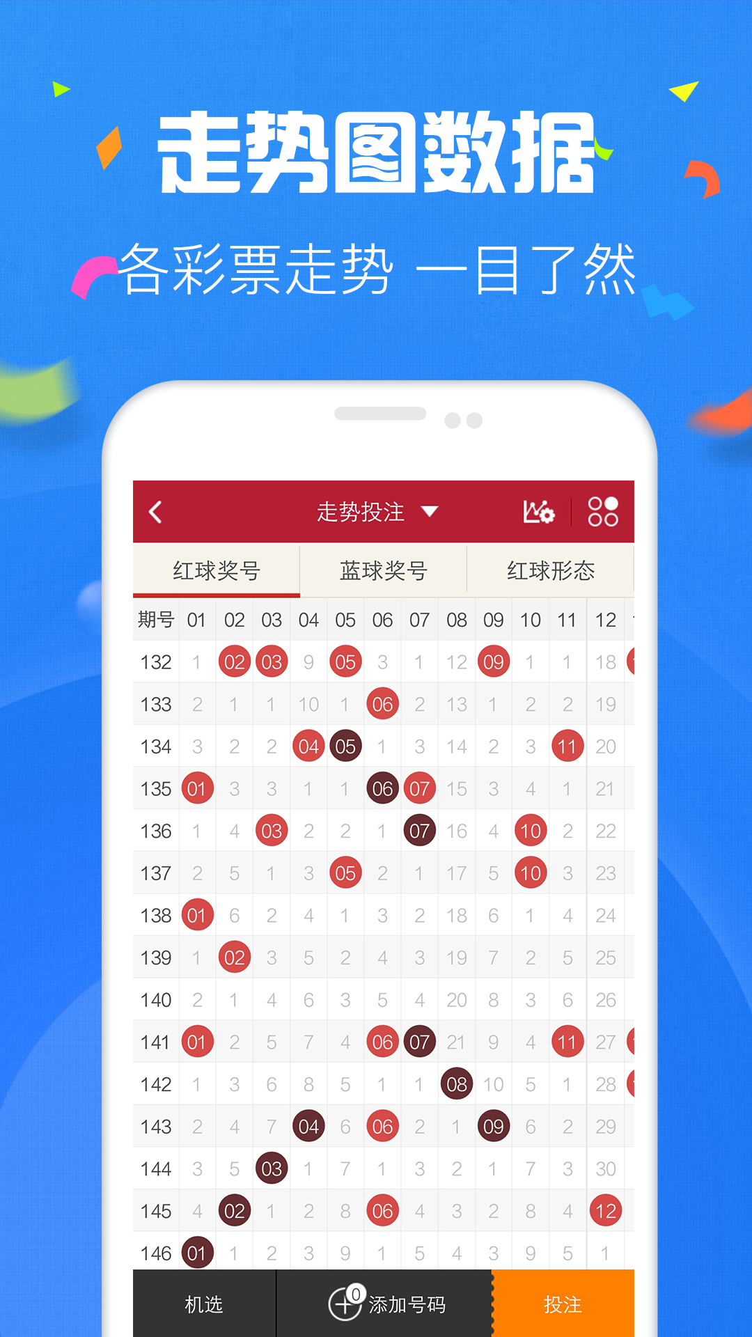 未来彩票市场