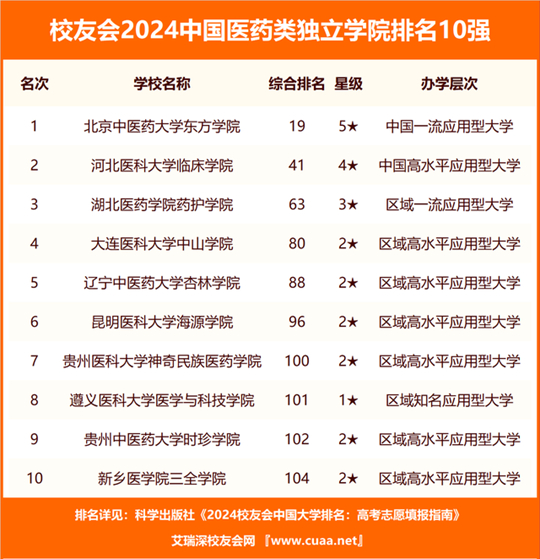 探索新澳门资料大全2035，正版资料的全面指南下载新澳门资料大全正版资料