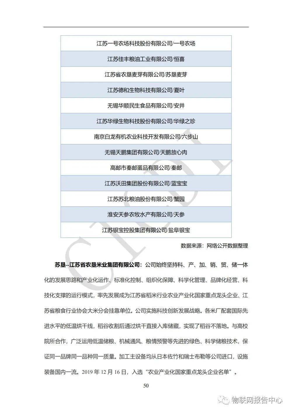 河北12530，数字时代的乡村振兴新引擎河北12530官网
