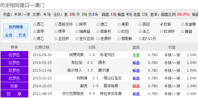 2019年4月，澳彩资料站—数字时代的彩票新风尚49tkcom澳彩资料2021生肖卡