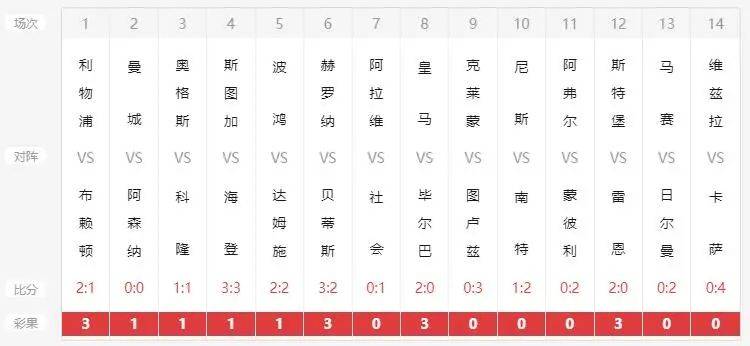 今日新澳开奖记录，揭秘数字背后的幸运与期待新澳开奖记录今天结果查询表格下载打印