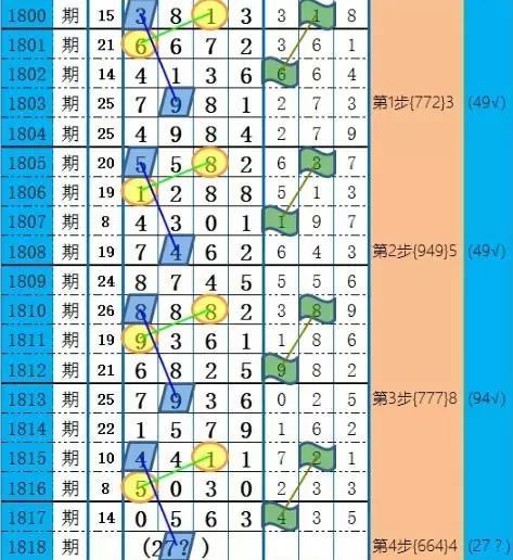 澳门四肖八码期期的精准预测与更新澳门四肖八码期期准中特更新内容及图片