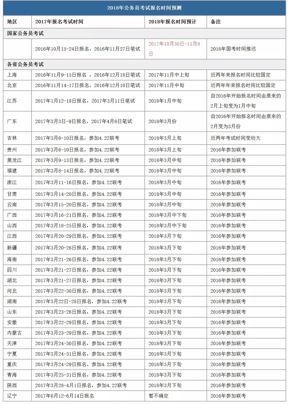 探索新澳门彩,最新开奖记录查询表图片解析新澳门彩最新开奖记录查询表图片94i