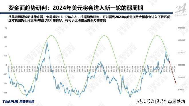 2036年澳门彩市新趋势，理性投注，共享未来—以一肖一中为视角的探讨与展望2023澳门今晚中必一肖一中特金牛