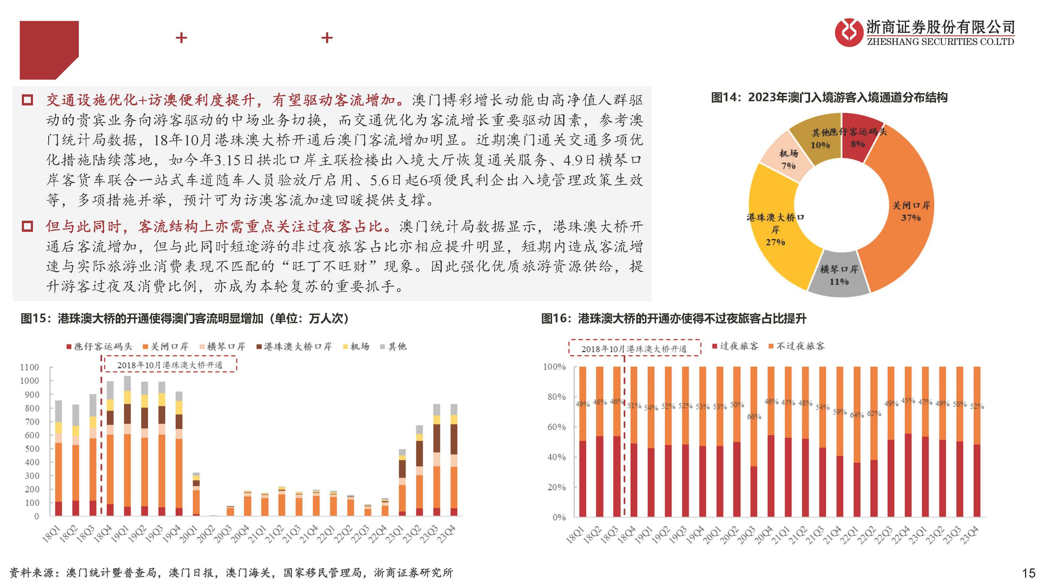 2036年澳门彩市新趋势,理性投注,共享未来—以一肖一中为视角的探讨与展望2023澳门今晚中必一肖一中特金牛