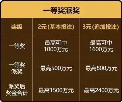今晚六会彩开奖结果查询，揭秘彩票背后的故事与理性态度今夜六会彩开奖结果现场