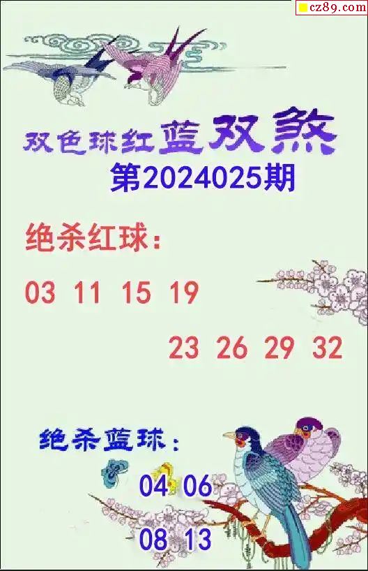 探索未来，双彩论谈—科技与艺术的交融双彩论坛福彩3d字谜专区