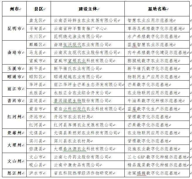 揭秘香港中彩网，一个数字彩票的梦幻之地香港中彩网,主中王资料