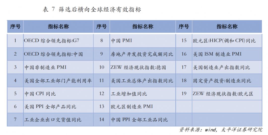 澳门三肖预测，理性分析，谨慎投注澳门三肖三码三期期必出什么歌好听