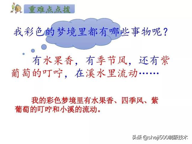 每日彩梦，二四六天的幸运密码