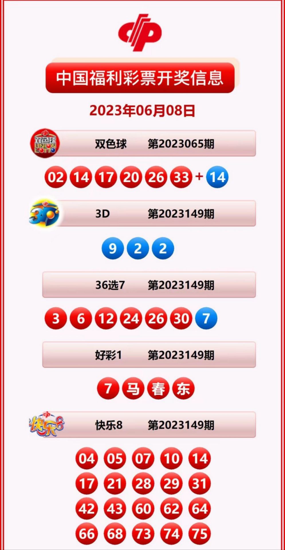 新闻动态 第3页