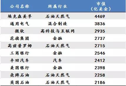 澳门新历史记录，最近十期回顾与解析新澳门历史记录查询最近十期跑狗