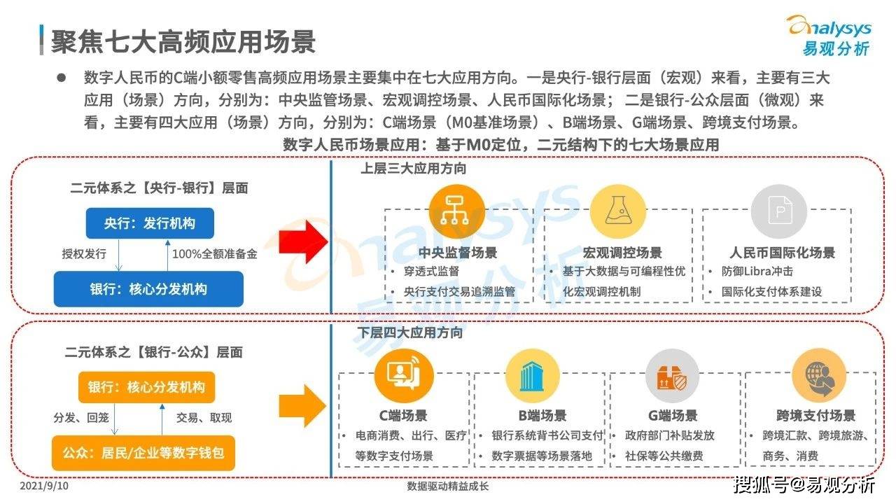 二四六天天好彩的数字游戏与理性投注观念—以946cc平台为例探讨彩票文化与社会责任
