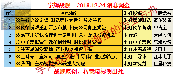 探索香港正版资料，全年免费公开的宝贵资源香港正版资料全年免费公开2023年