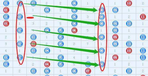 江苏10选5，数字背后的智慧与乐趣江苏11选五走势图⋯