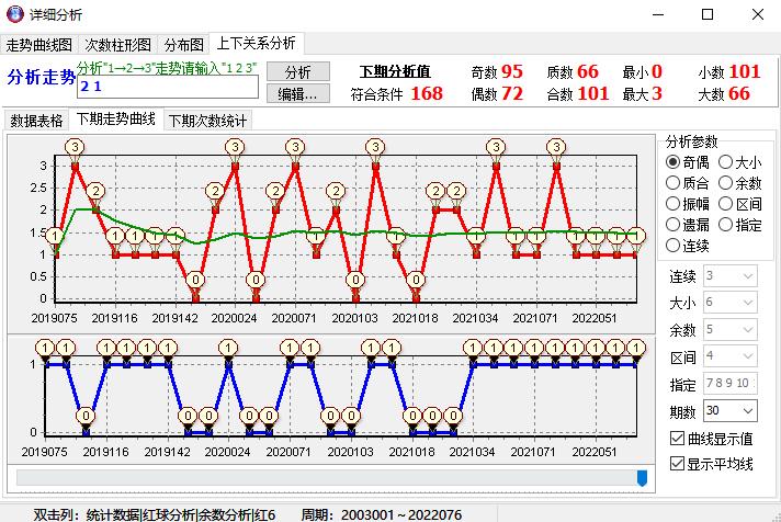 揭秘香港72期开奖结果，一场数字游戏的背后与影响香港72期开奖结果走势图
