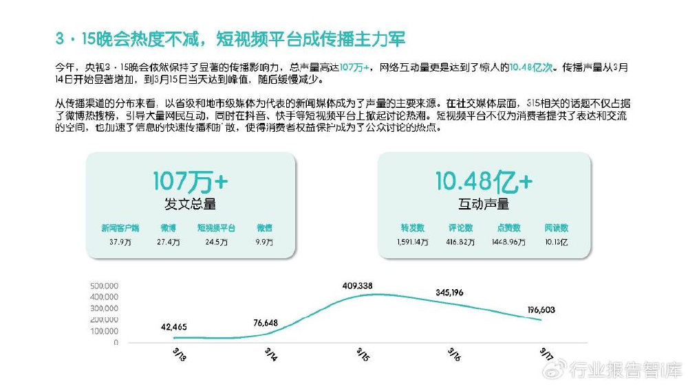 探索爱唯论坛，网络社区的温暖与智慧交汇爱唯侦察1024工厂最新消息列表