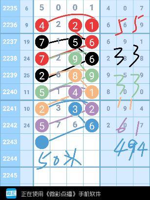 七星彩论坛图规，探索数字背后的智慧与乐趣七星彩论坛图规软件特色