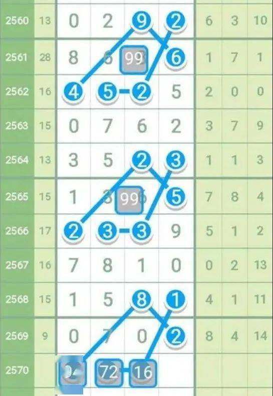 探索南国论坛七星彩，数字的魅力与社区的力量南国论坛七星彩今天