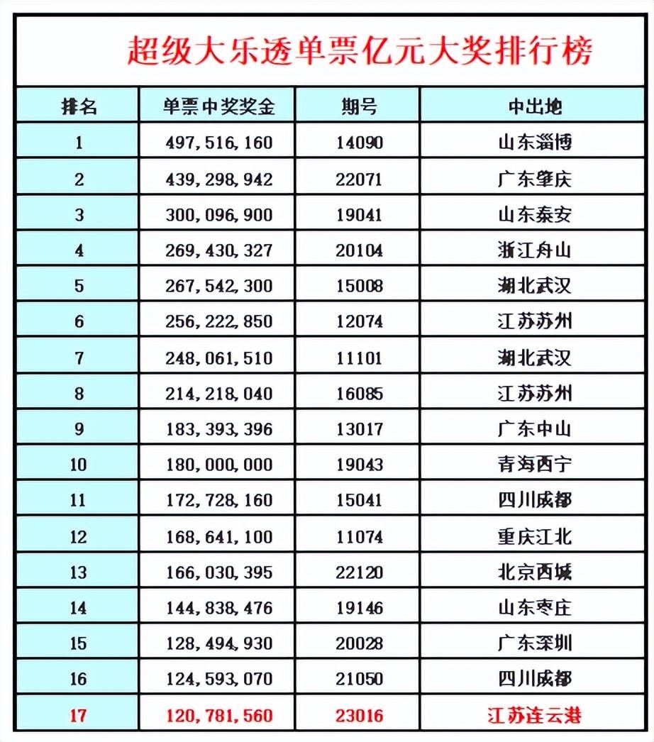 2035年，香港今晚的彩市盛宴与文化交融2023年今晚香港开什么生肖